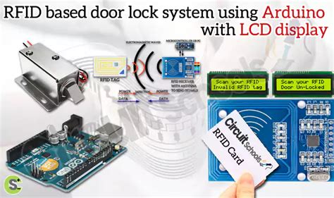 arduino rfid reader door lock|arduino door lock instructions.